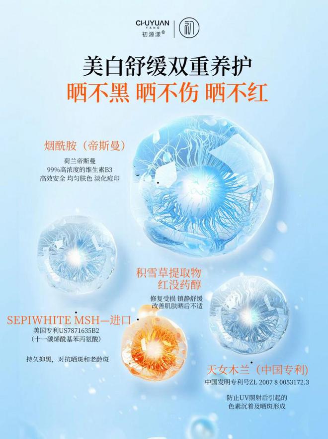 美白防晒小白管：权威防晒不返黑！冰球突破从根源隔绝紫外线初源漾(图2)